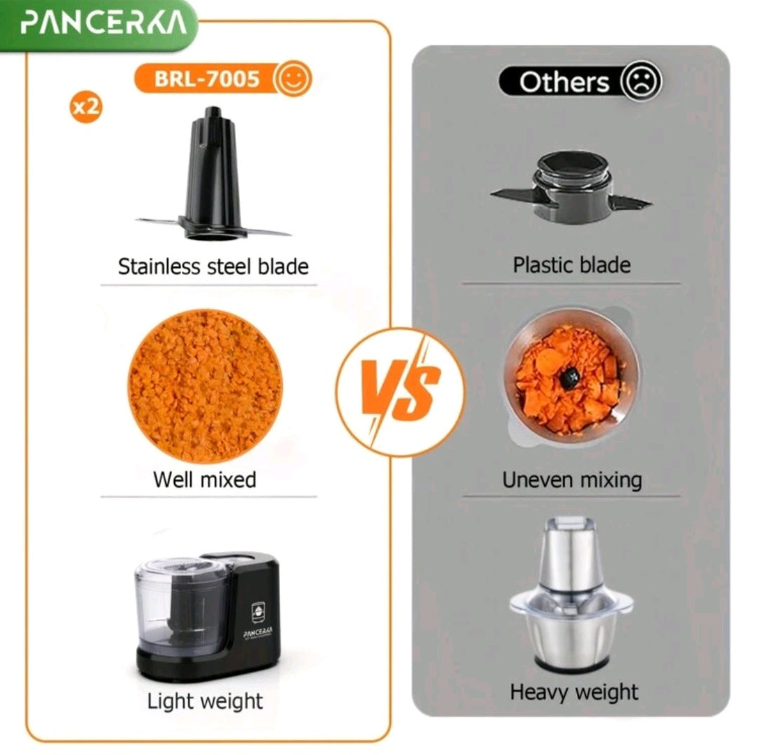 Electric Vegetable Chopper